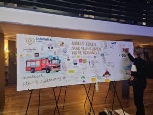 Tekening met samenvatting van congres Aandacht voor vrijwilligheid bij de brandweer